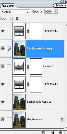 Grouping